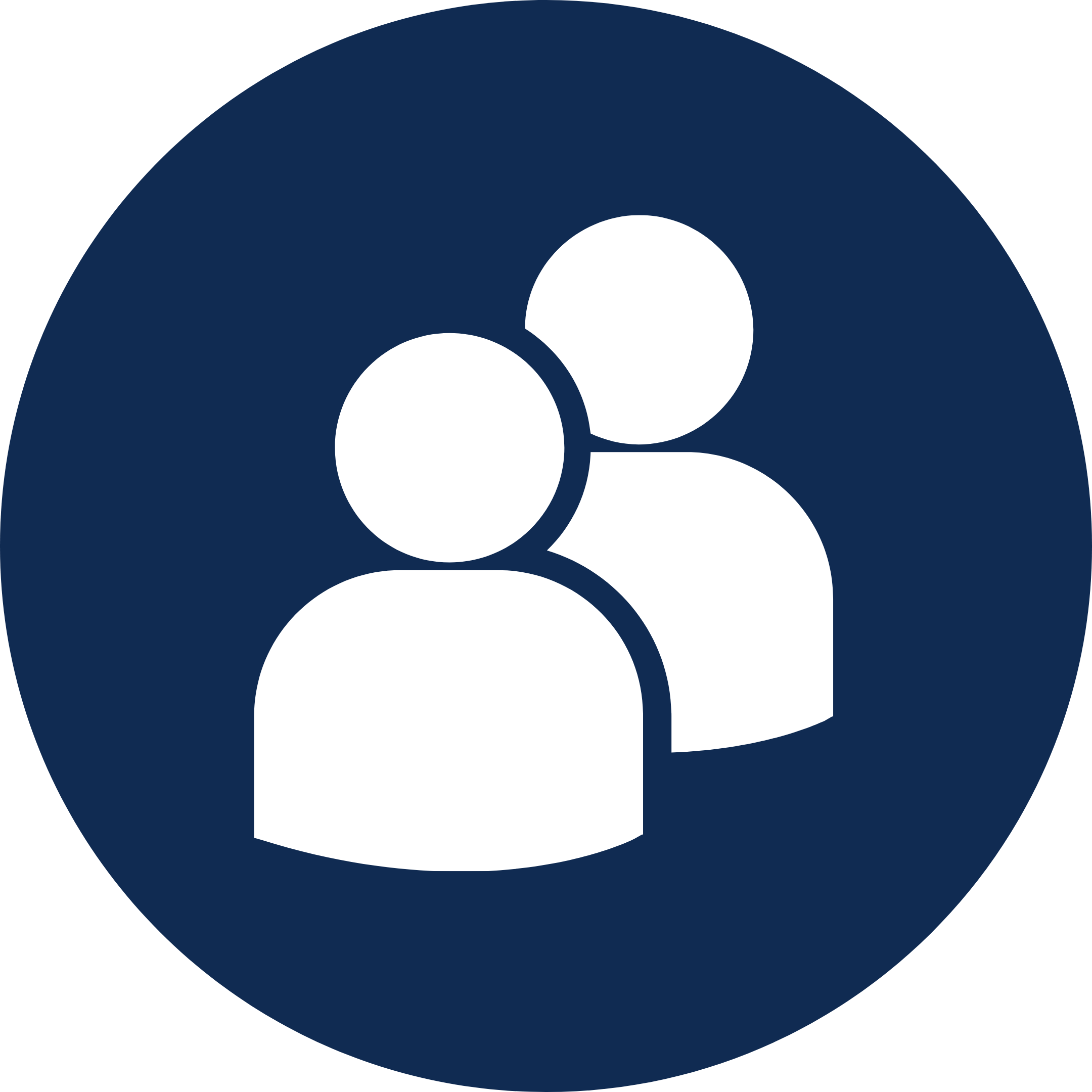 RH